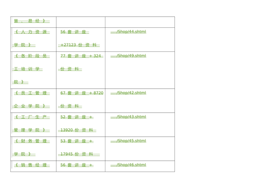电网调度专业安全检查标准_第3页