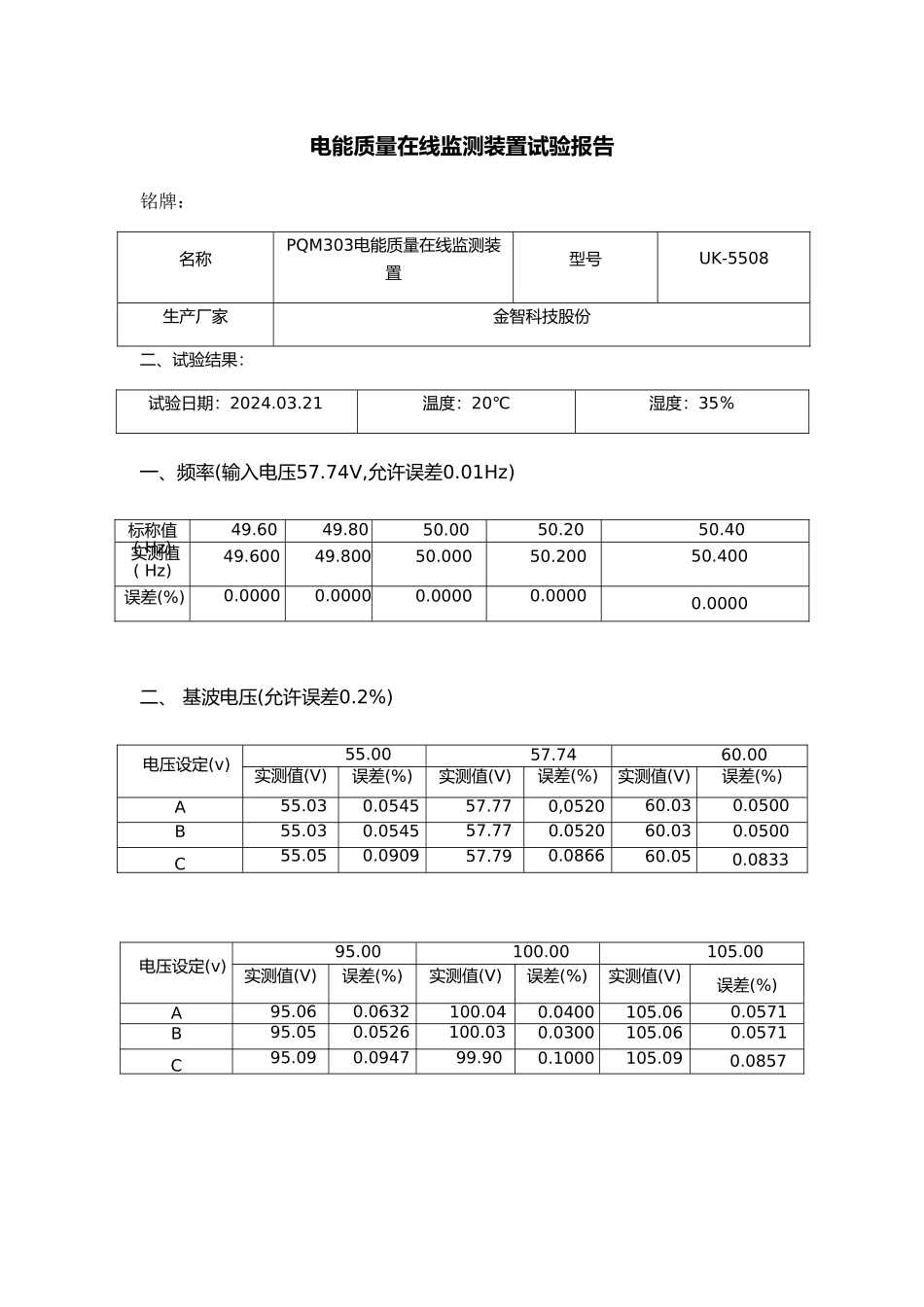 电能质量在线监测装置试验报告_第1页