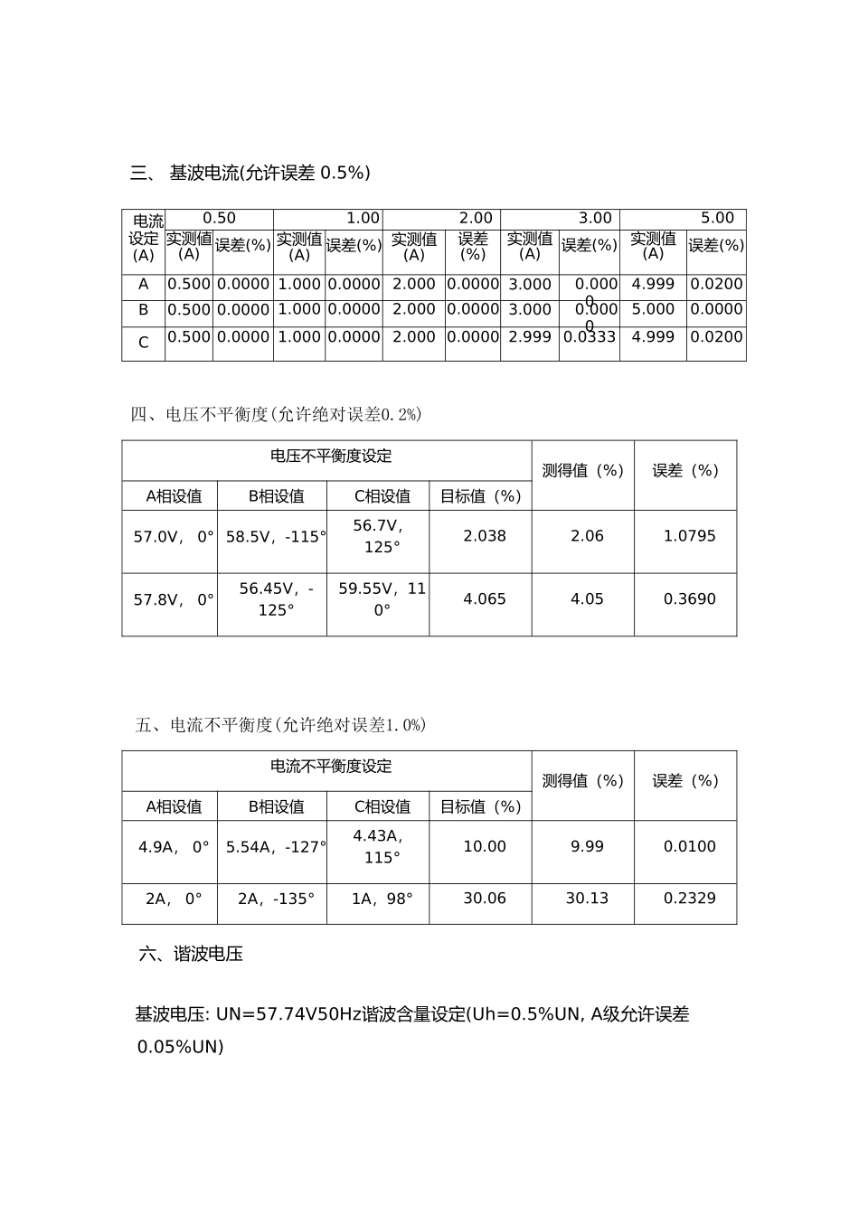 电能质量在线监测装置试验报告_第2页