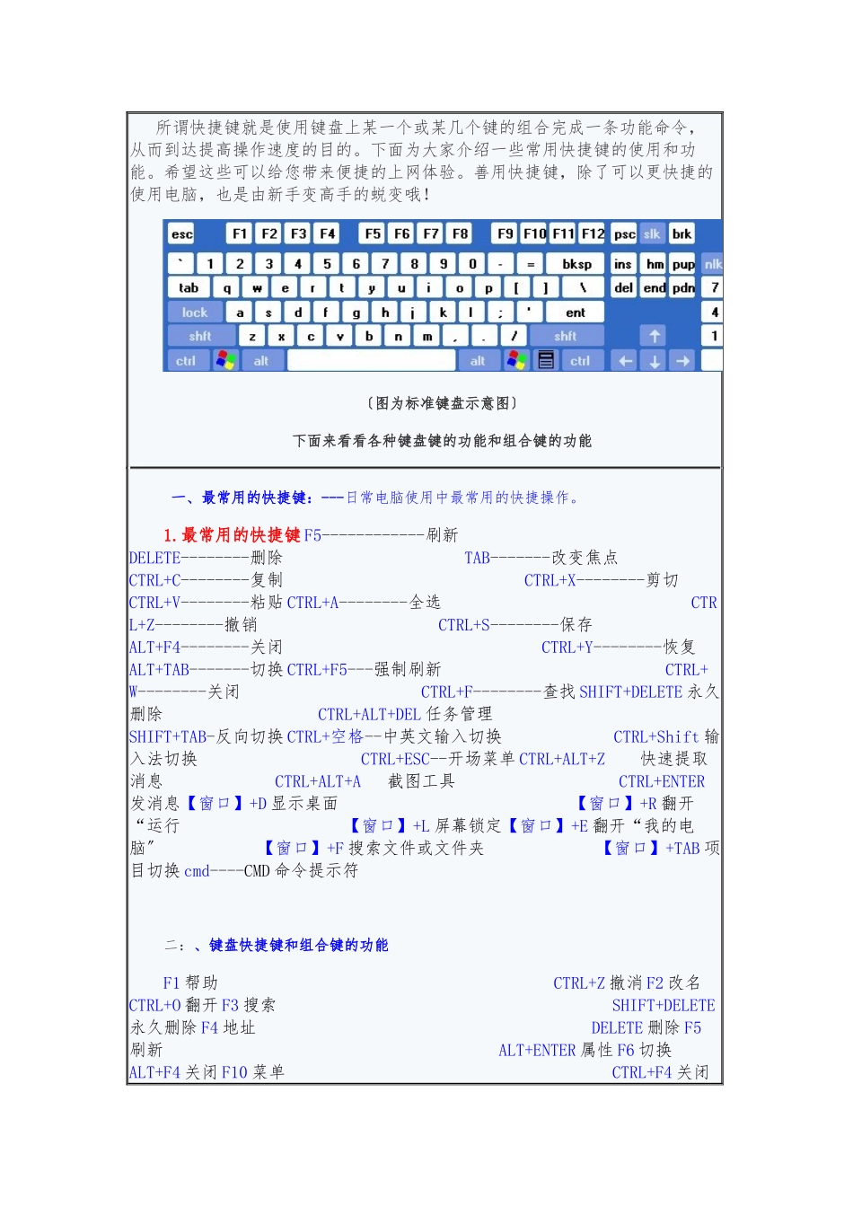 电脑各种快捷键使用大全_第1页