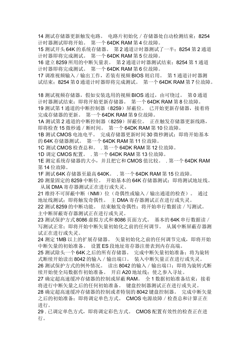 电脑主板故障诊断卡 代码_第2页
