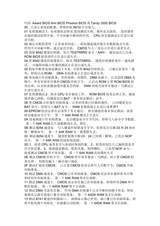 电脑主板故障诊断卡 代码