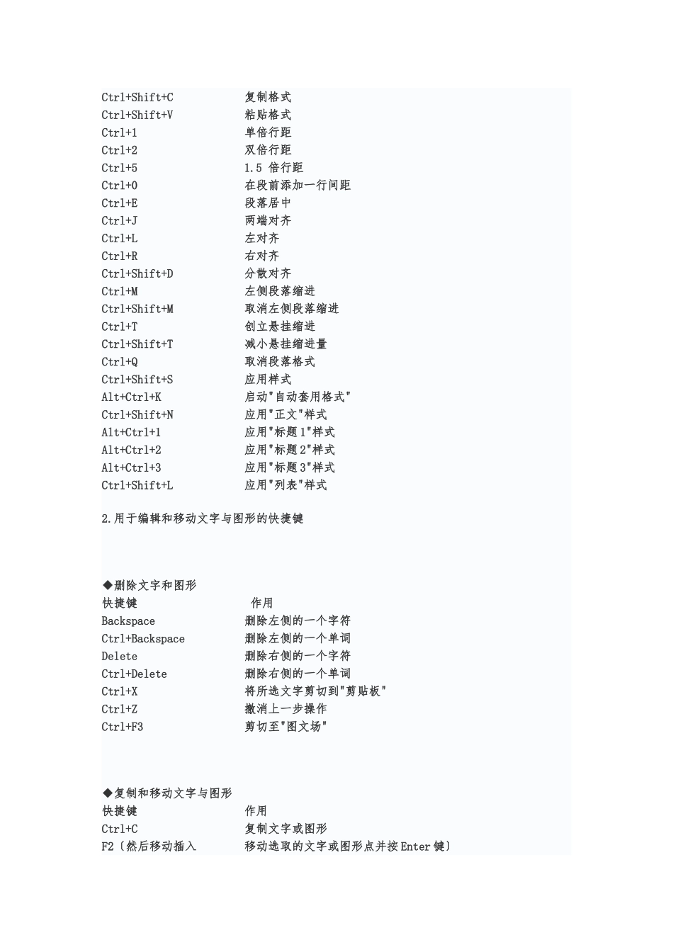 电脑快捷键总结_第2页