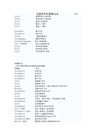 电脑快捷键总结