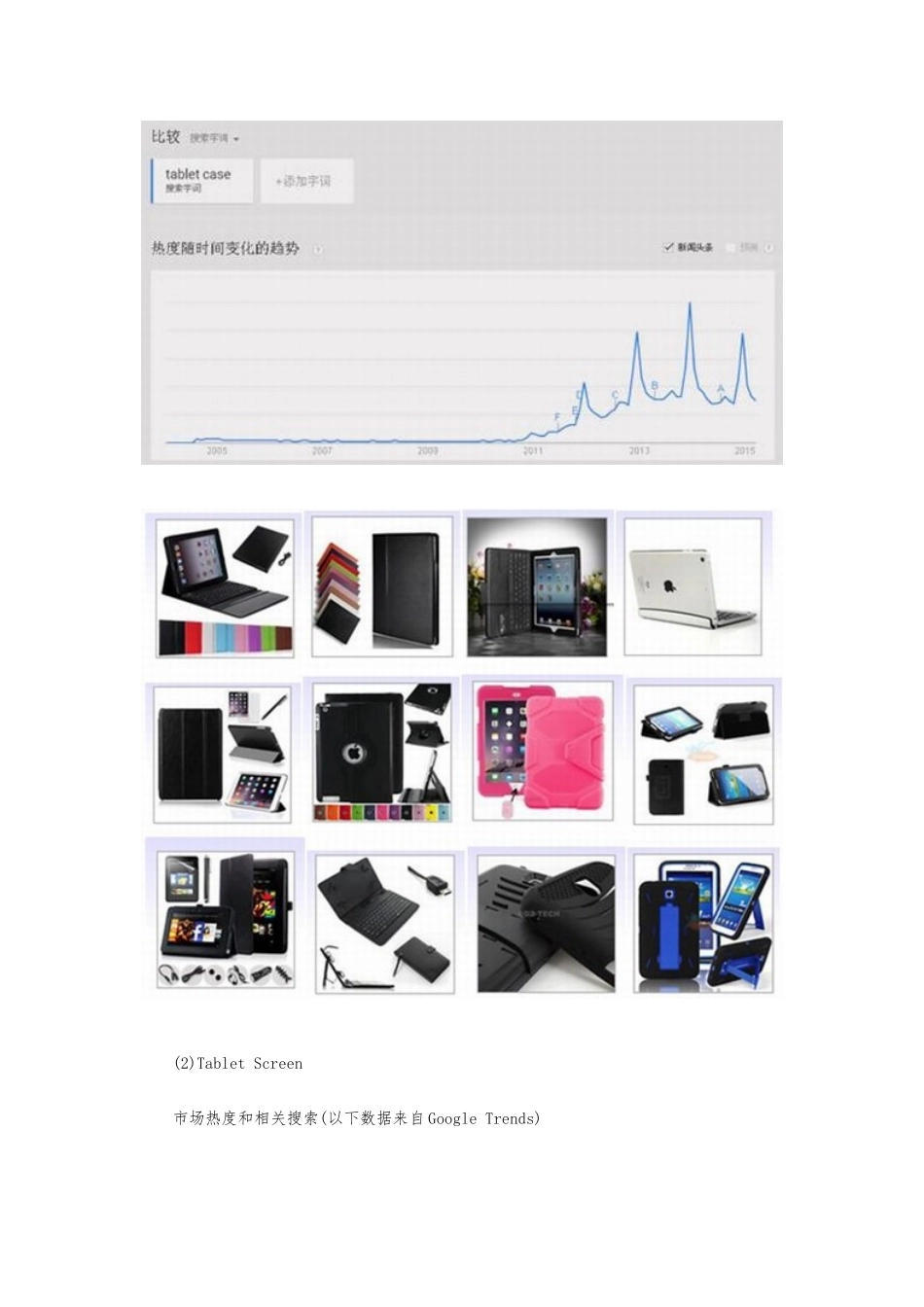 电脑行业跨境电商干货电脑行业外贸电商培训教材_第3页