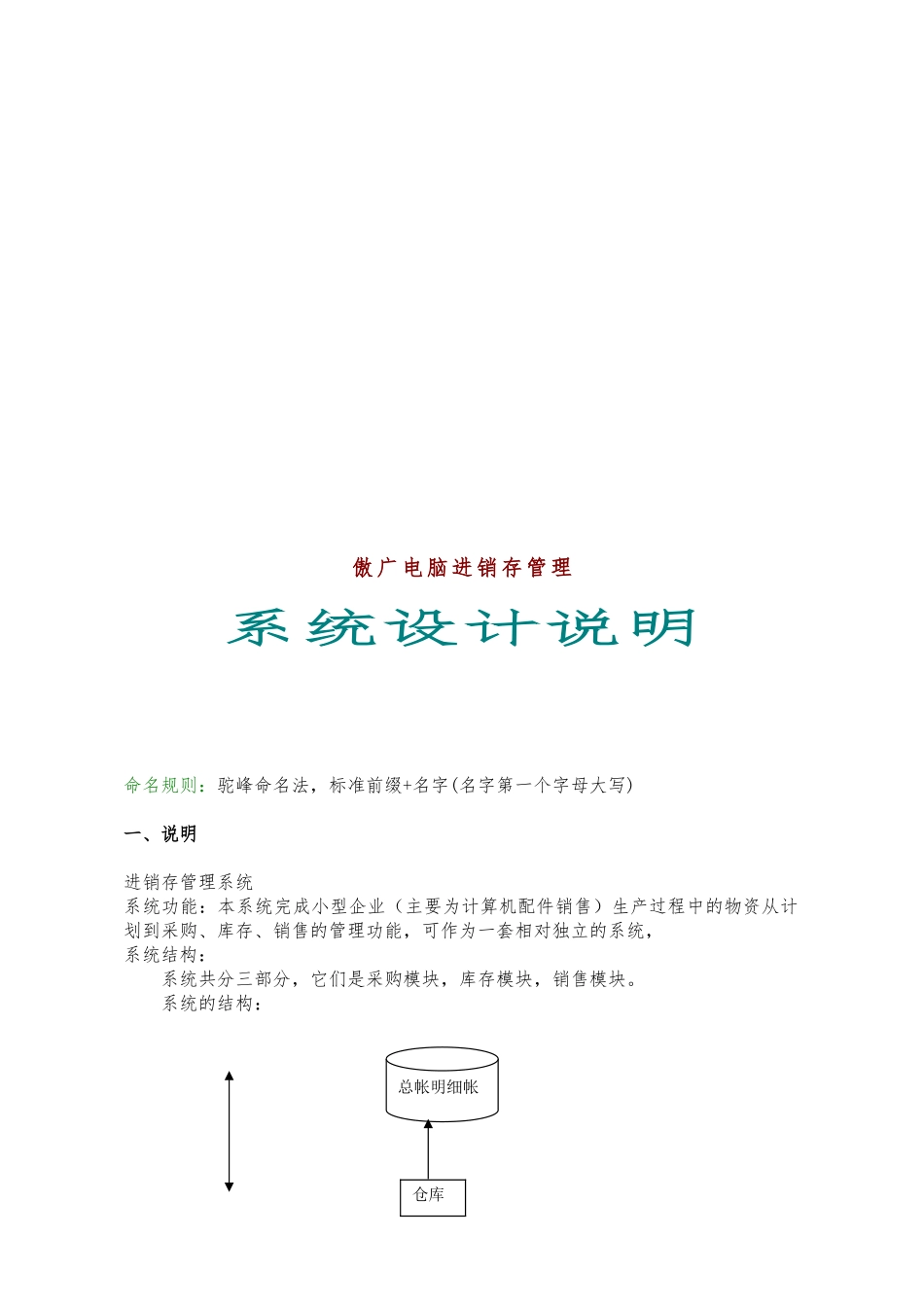 电脑进销存管理系统设计说明_第1页