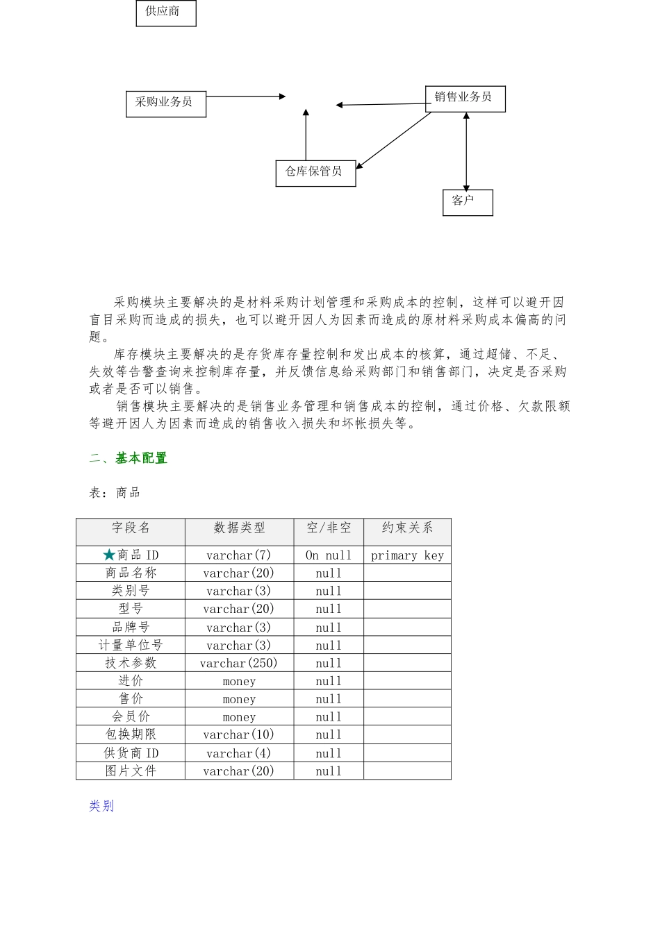 电脑进销存管理系统设计说明_第2页