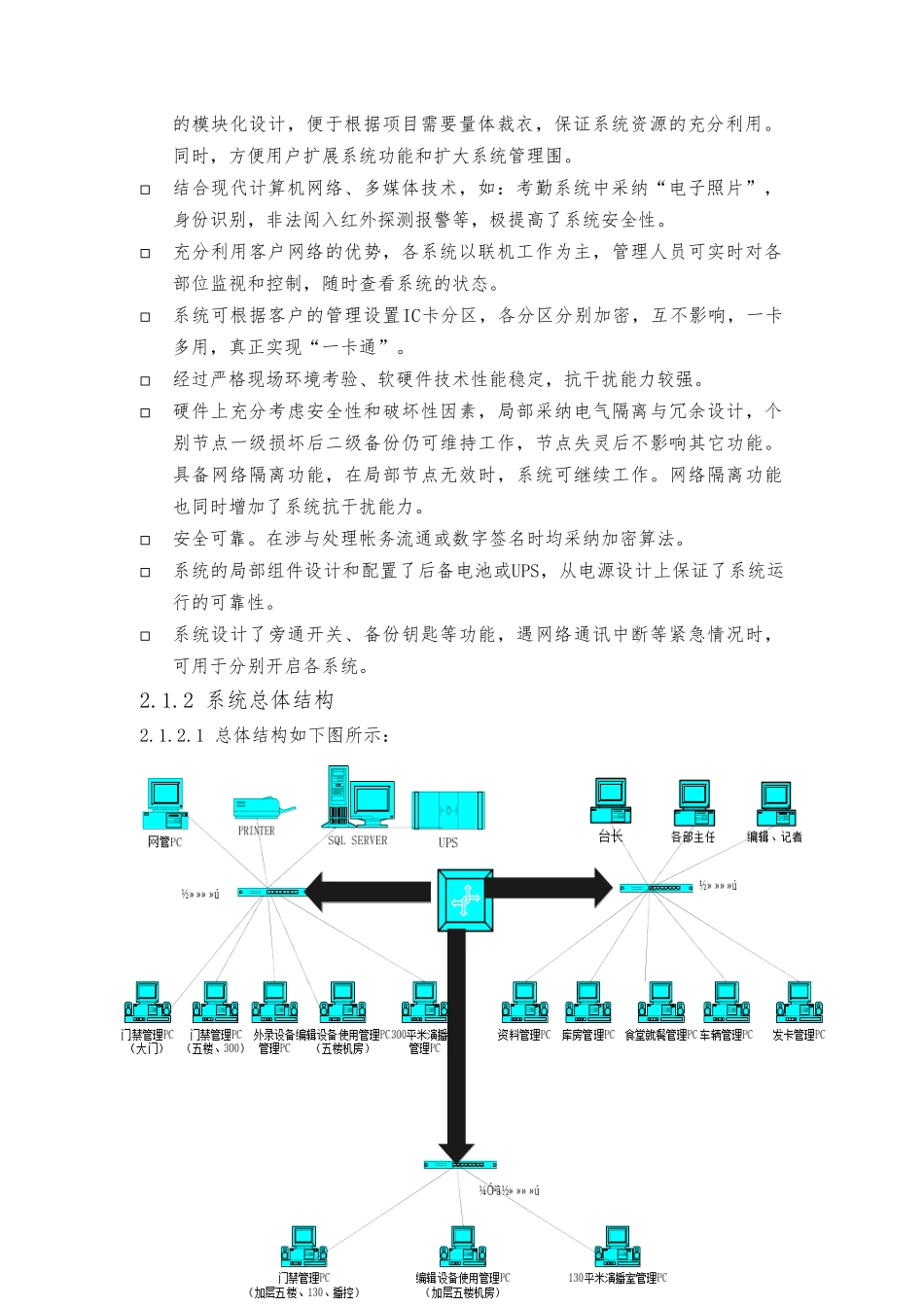 电视台IC卡综合管理系统研讨_第2页