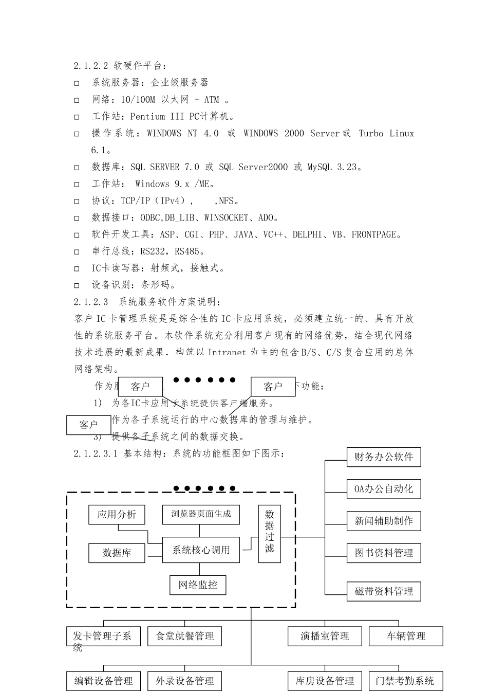 电视台IC卡综合管理系统研讨_第3页