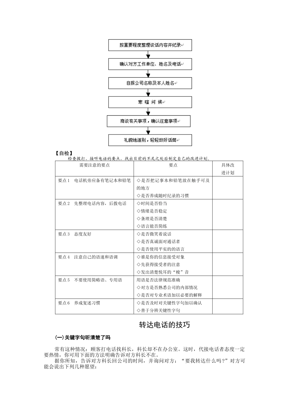 电话接听礼仪_第3页
