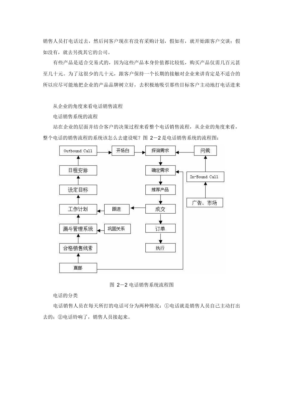 电话销售流程与相关事宜_第3页