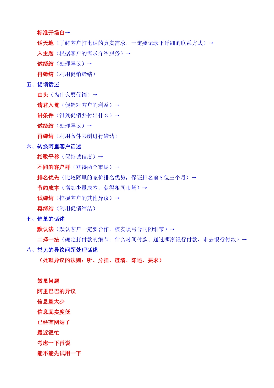 电话销售话述综合整理_第2页