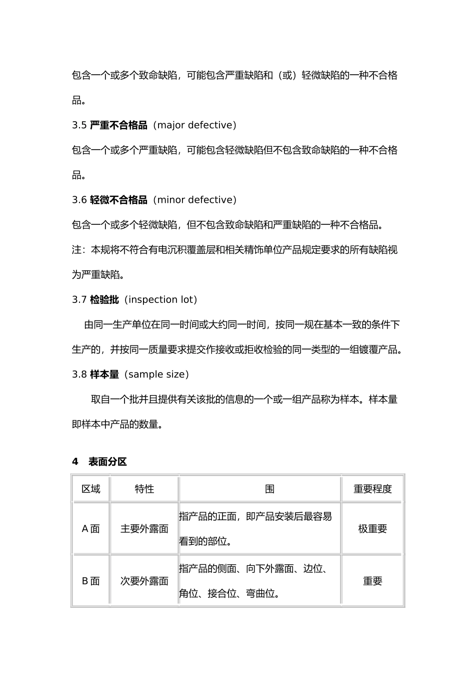 电镀件检验规范标准_第2页