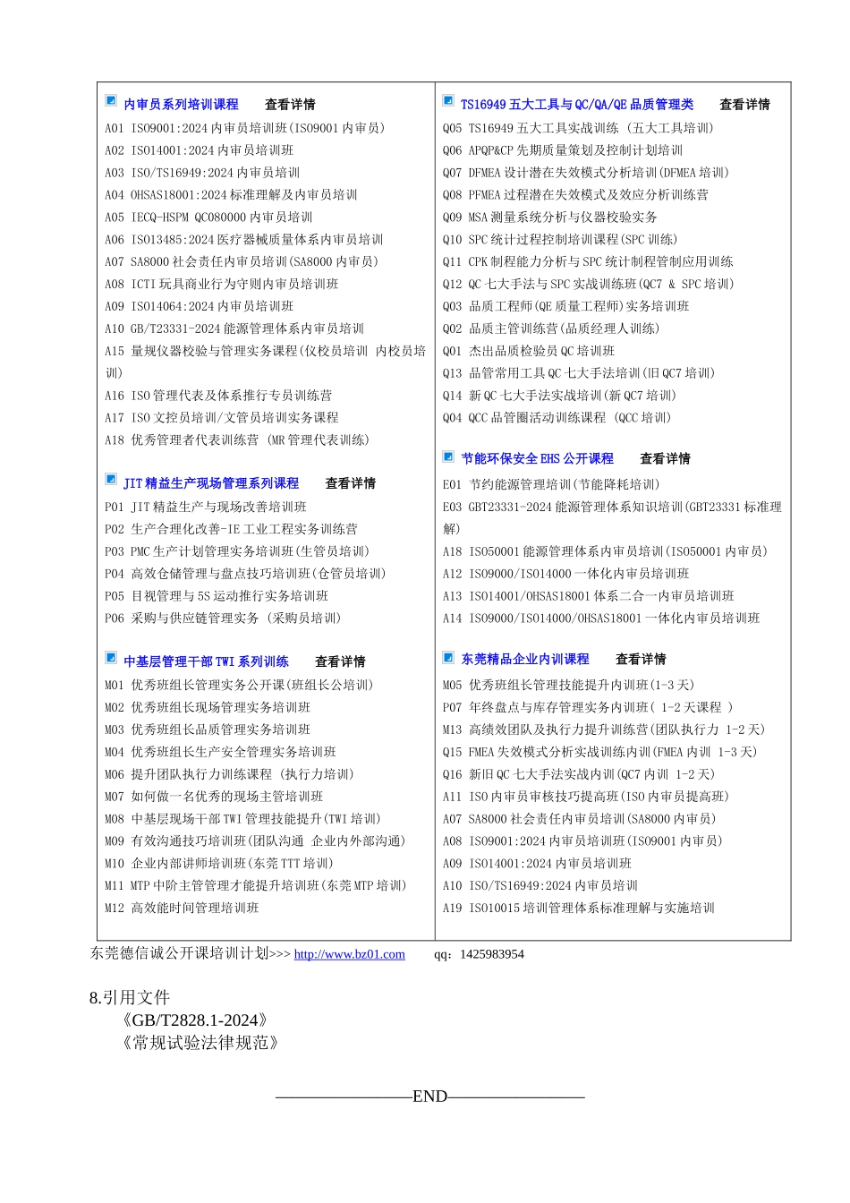 电阻器验收规章规范_第2页