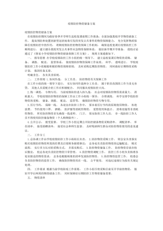 疫情防控物资储备方案