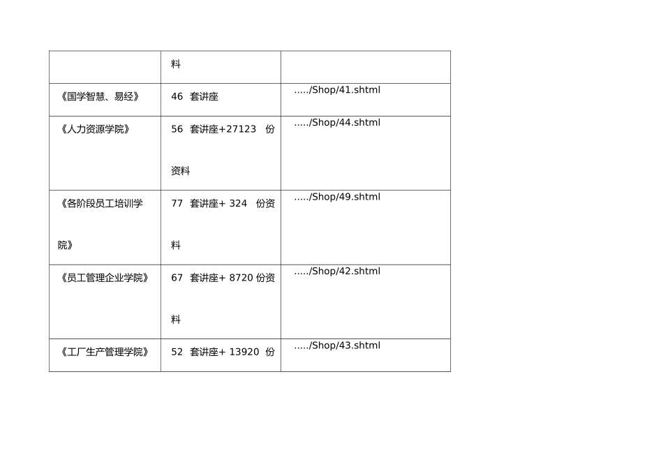 疾病预防控制机构检验表_第3页