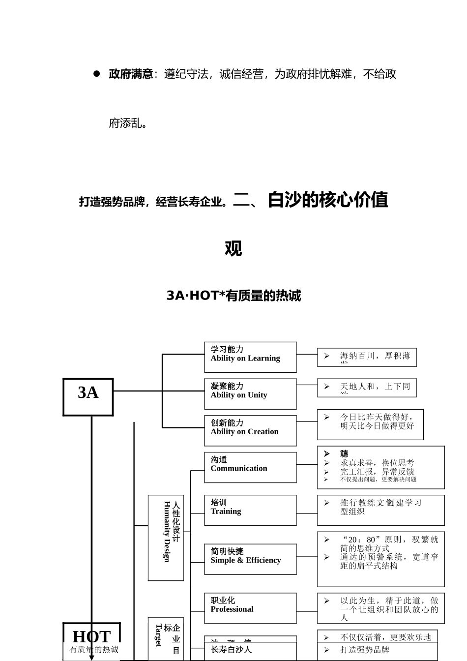 白沙文化简单概述_第3页