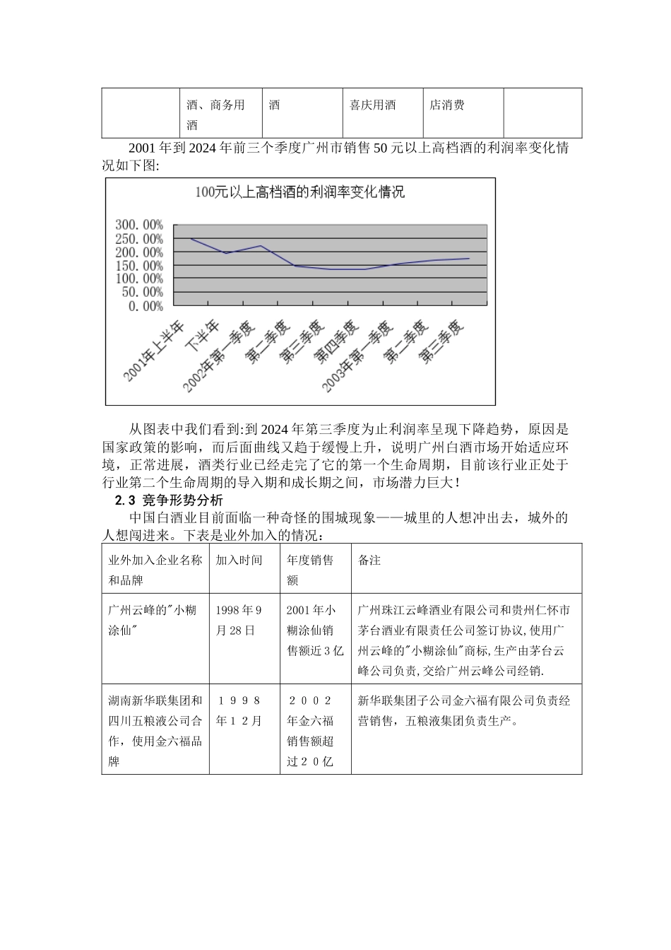 白酒业目标市场战略_第2页