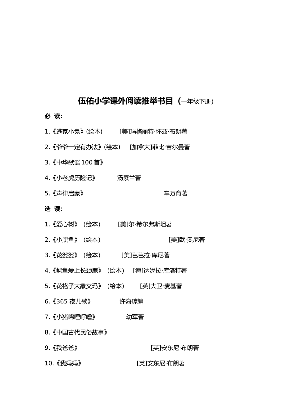 盐城市小学生最新课外阅读书目_第2页