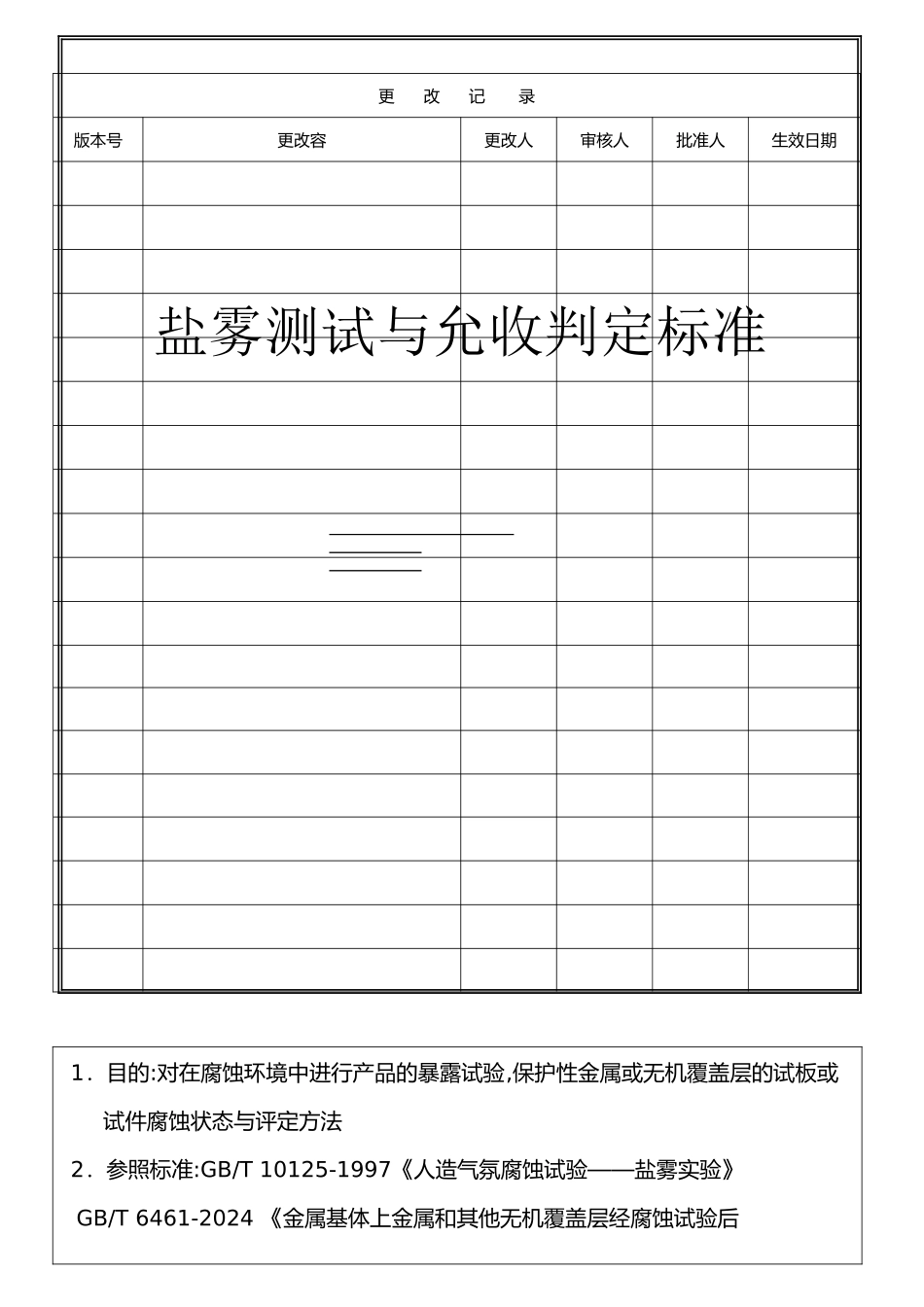 盐雾测试与允收判定标准_第1页