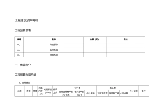 监控工程建设预算明细新