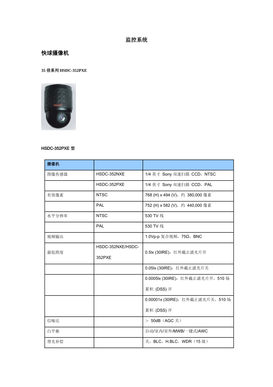 监控产品参考资料_第1页