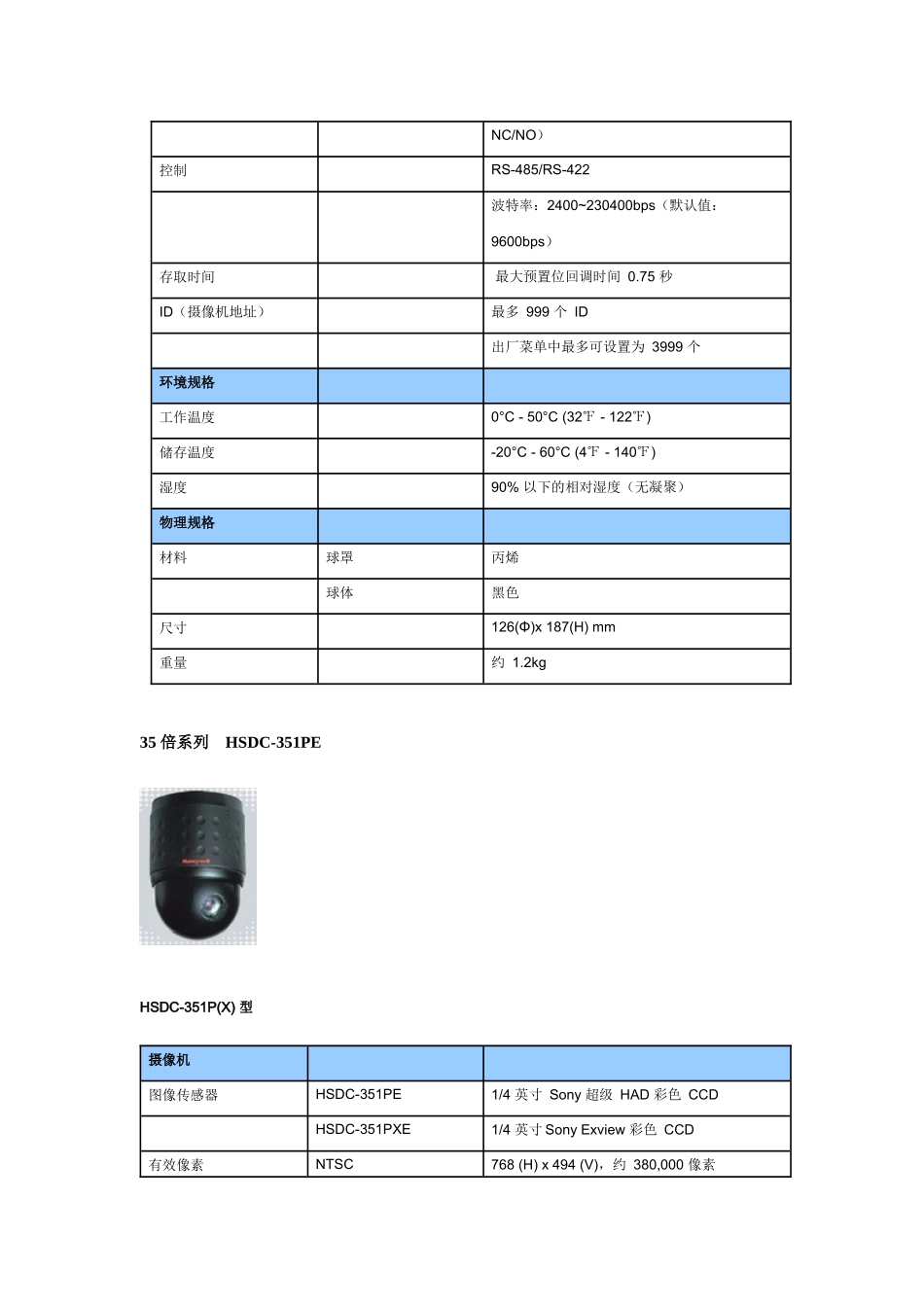 监控产品参考资料_第3页