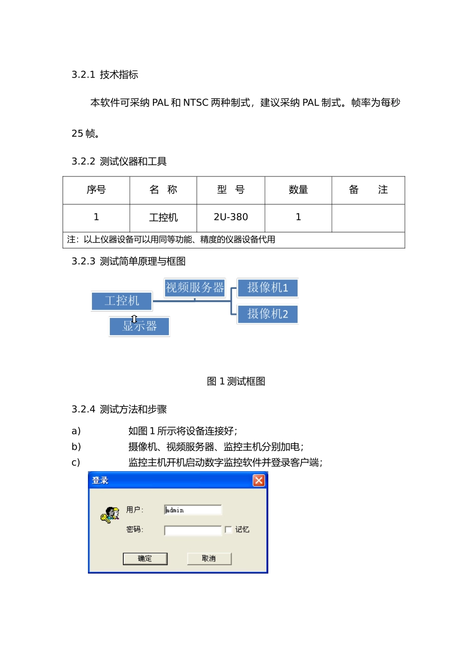 监控系统运行测试报告_第2页