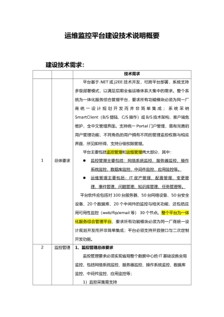 监控管理和运维管理的关键事项