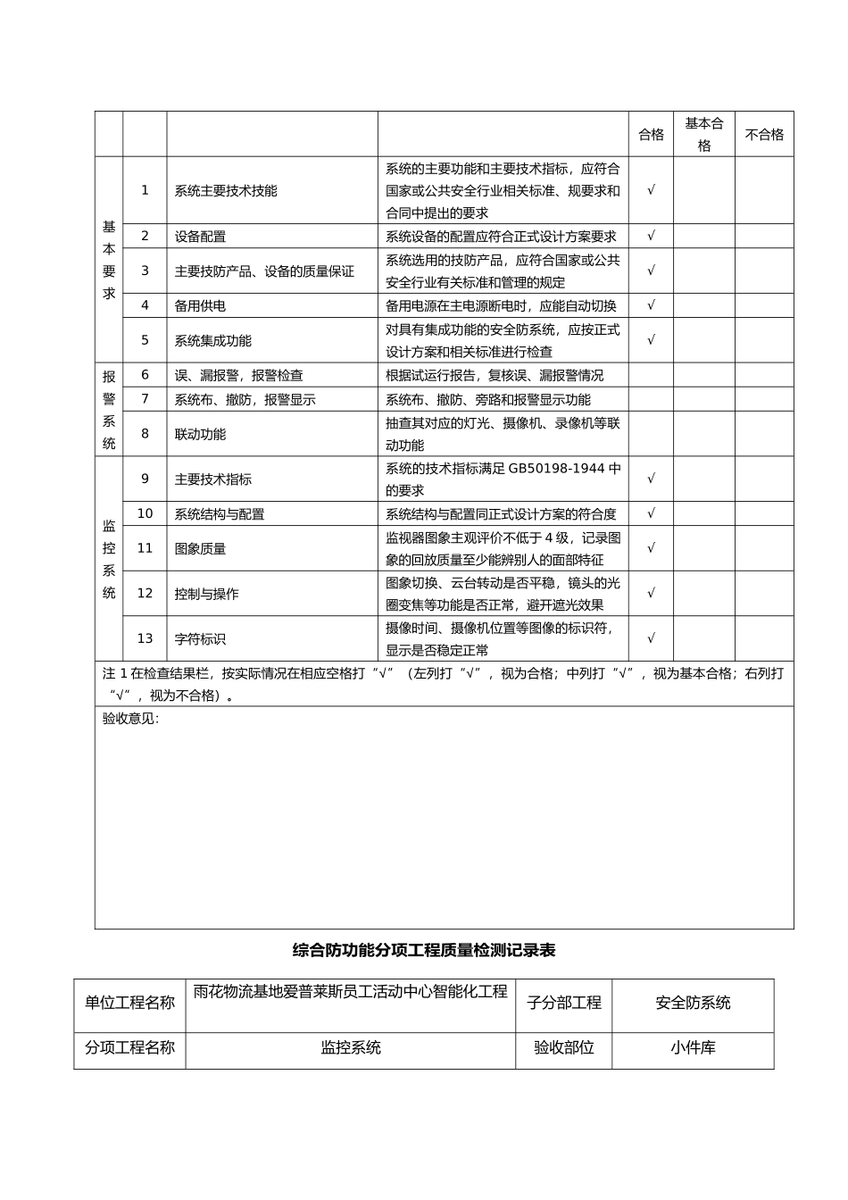 监控系统调试报告_第3页