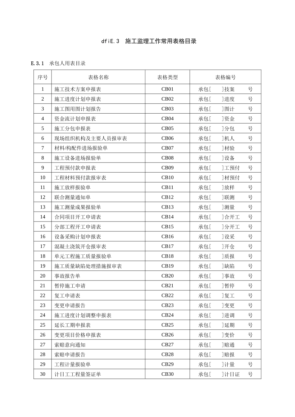 监理与施工常用表格_第1页