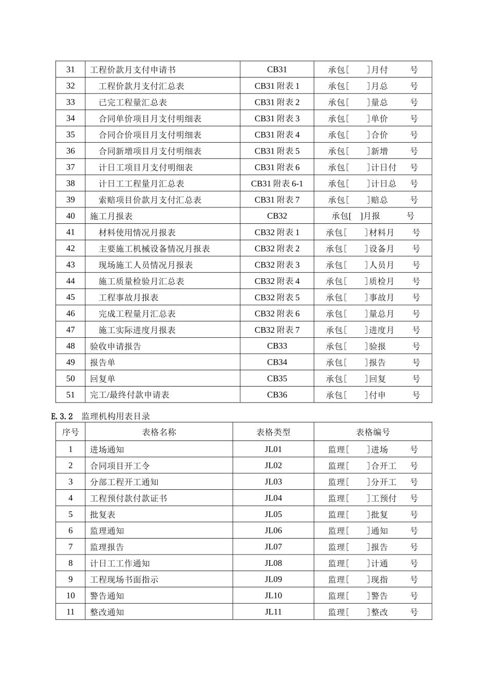 监理与施工常用表格_第2页