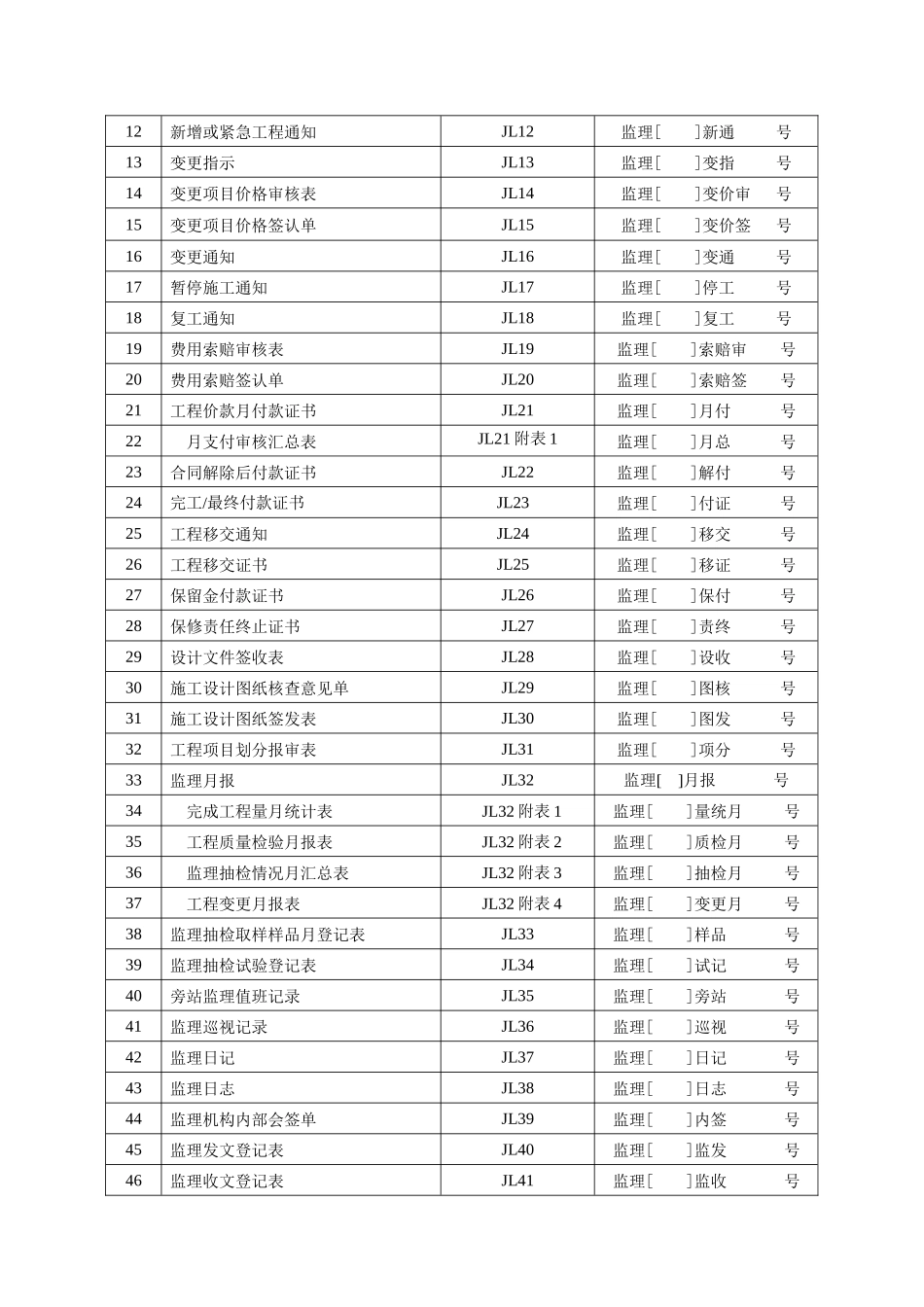 监理与施工常用表格_第3页