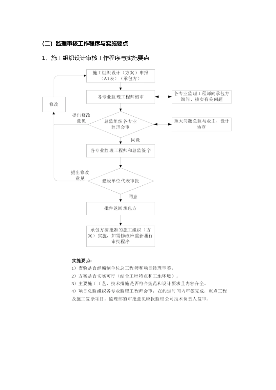 监理工作程序_第3页