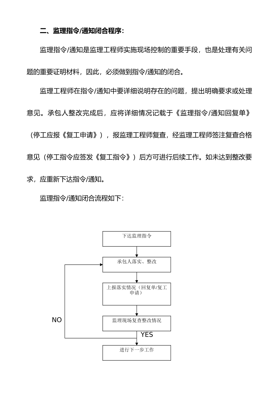 监理意见签认规范用语_第2页