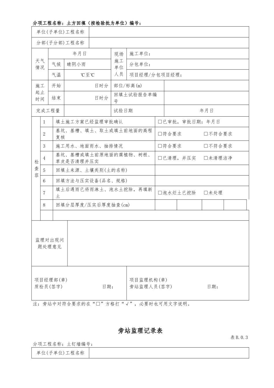 监理旁站记录文本表_第2页