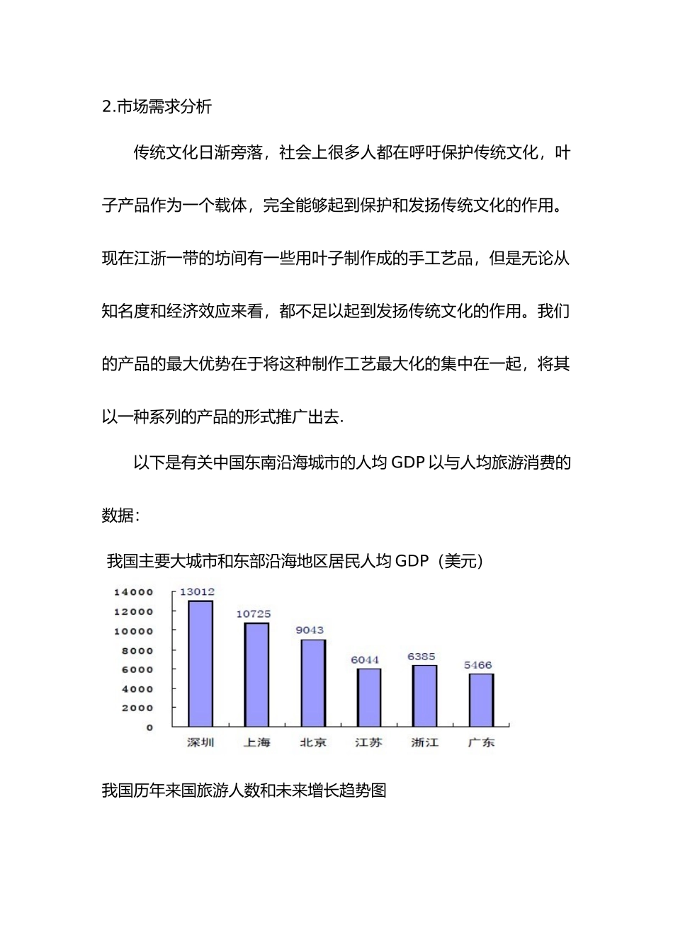 目标市场分析范文_第2页