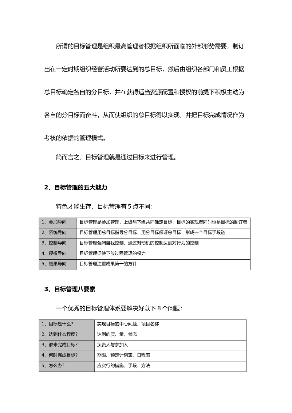 目标管理全程实操_第2页