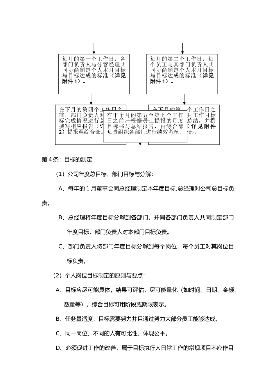 目标管理制度范本_第2页