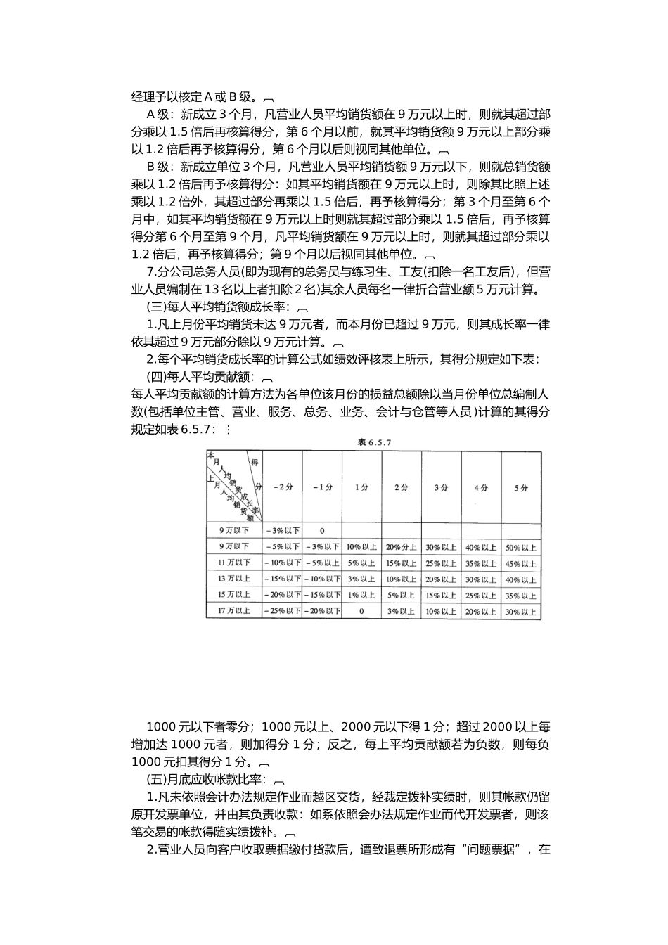 直线单位经营绩效考评办法_第2页