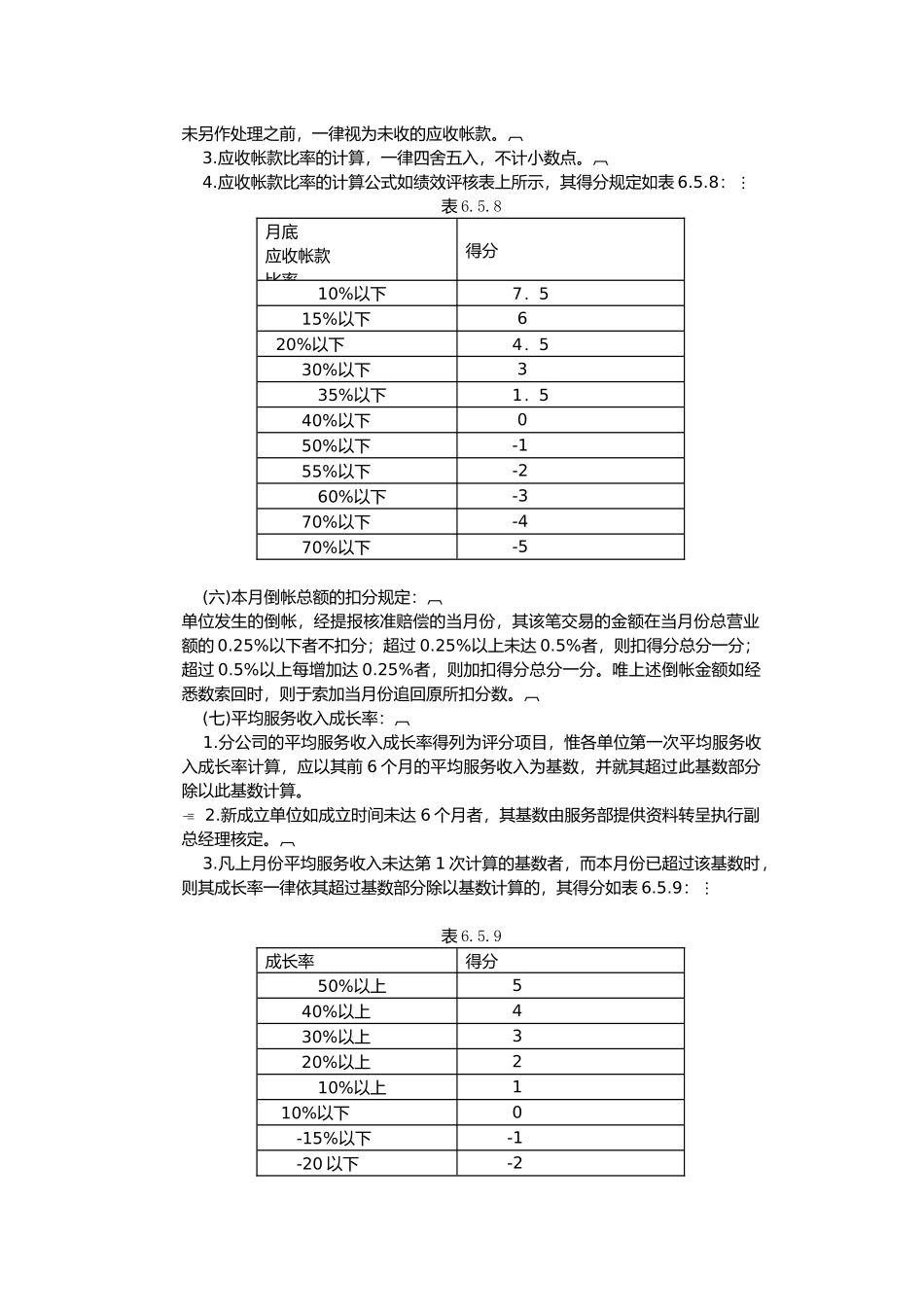 直线单位经营绩效考评办法_第3页
