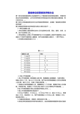 直线单位经营绩效考评办法