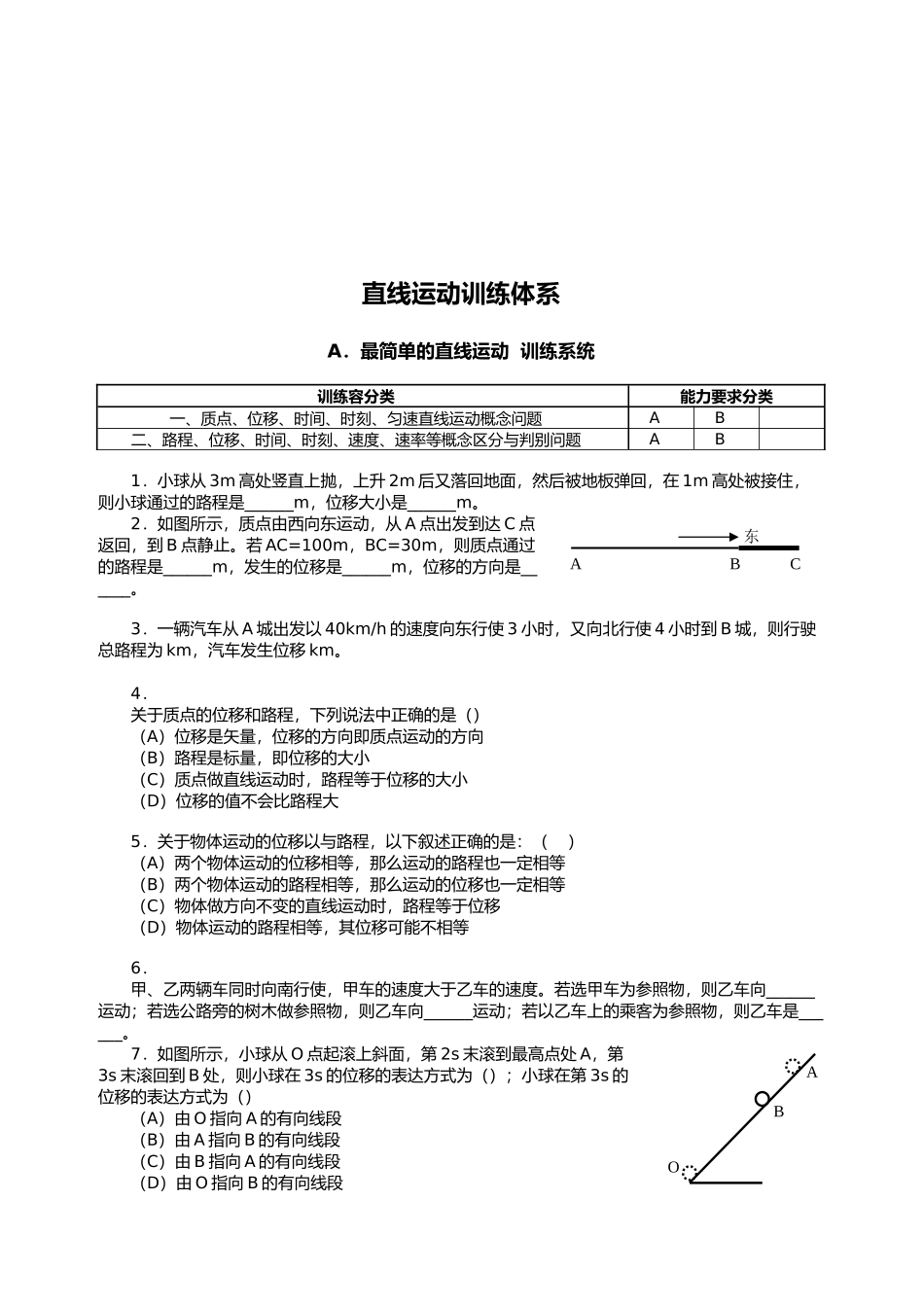 直线运动训练体系概述_第1页