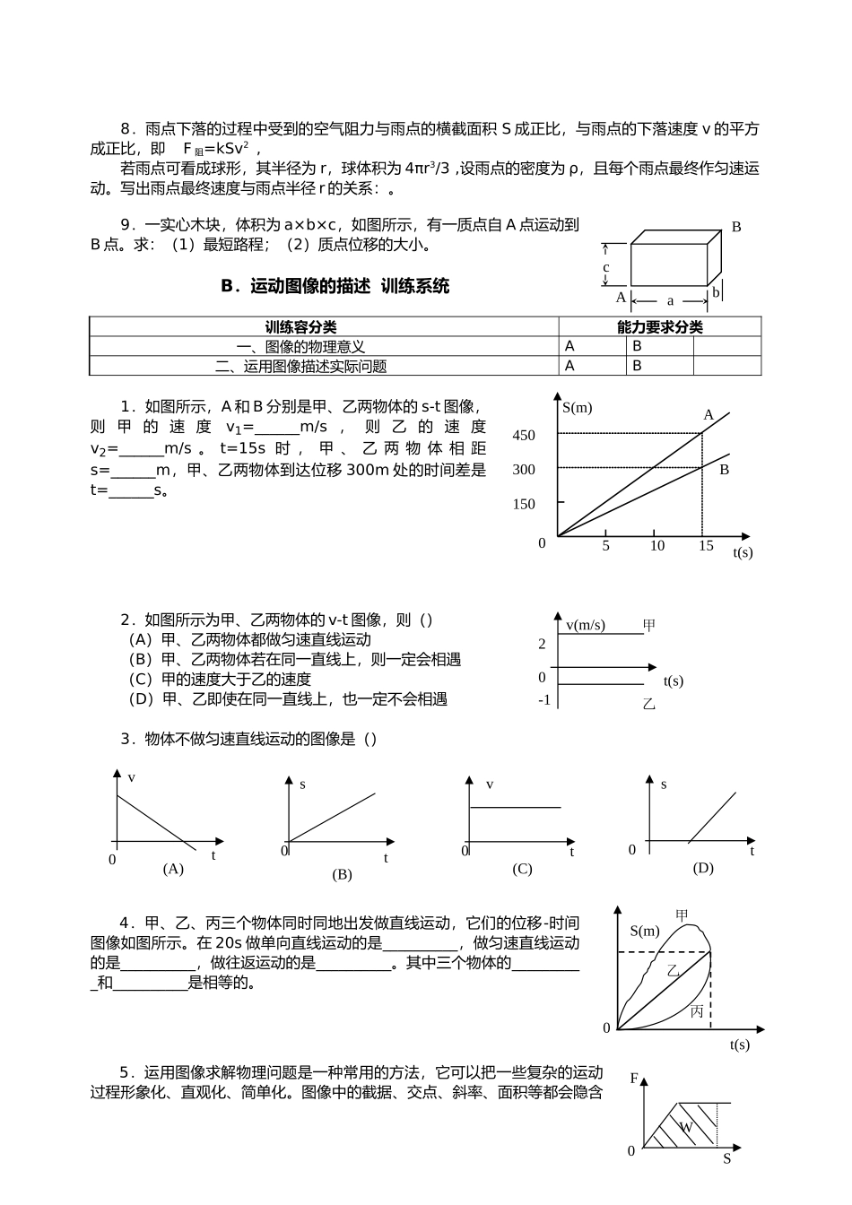 直线运动训练体系概述_第2页