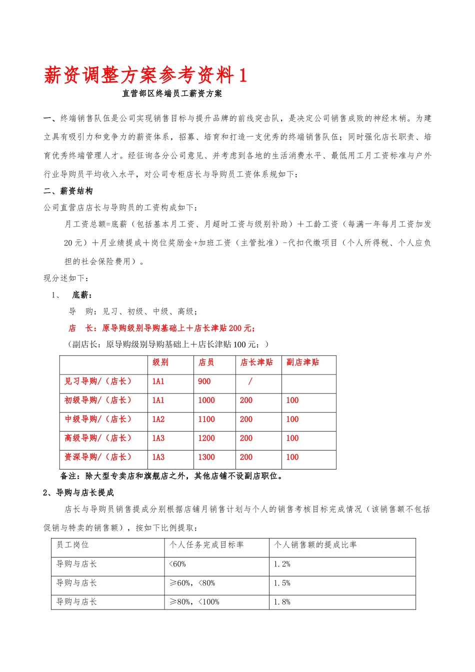 直营终端人员薪资方案_第1页