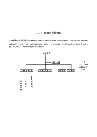 直销制度与直销商管理