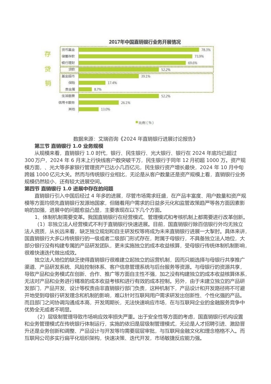 直销银行白皮书_第3页