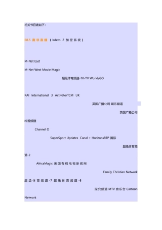 相关节目表如下：本帖来源：中国卫星电视网httpwwwctv