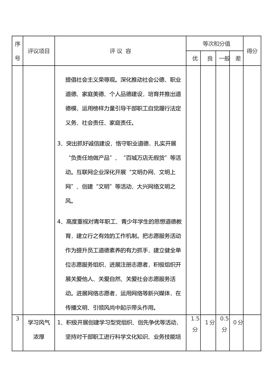 省级文明单位考核细则_第3页
