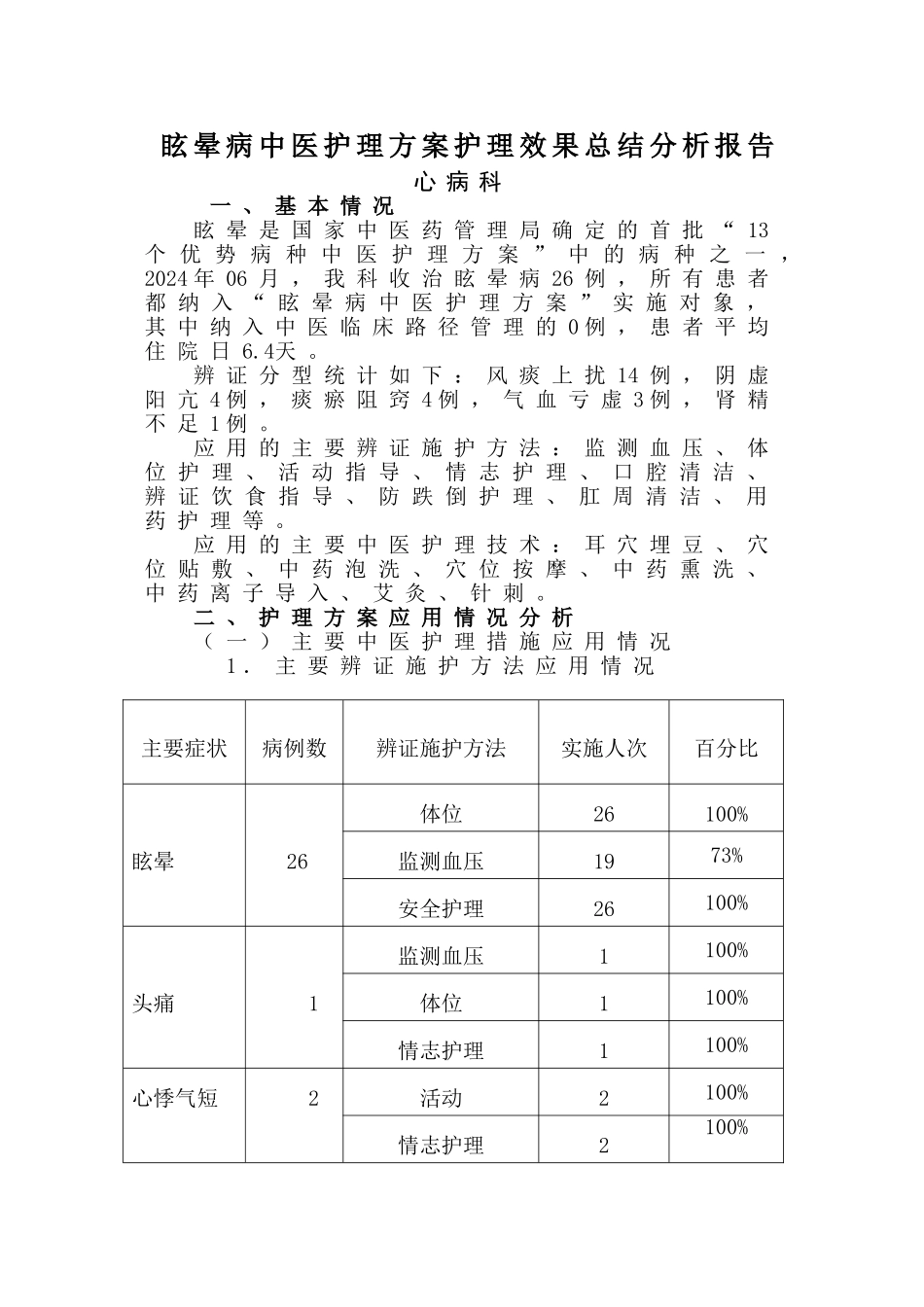 眩晕中医护理_方案实施总结分析报告_第1页